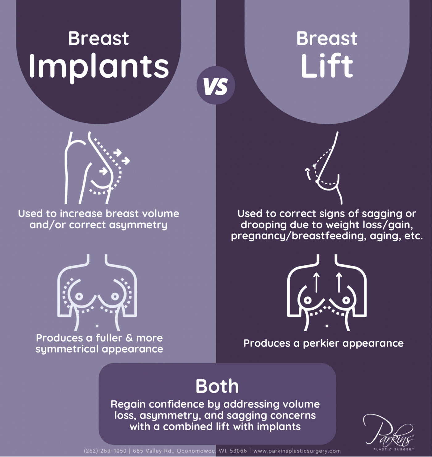 3 Benefits of Tear Drop Breast Implants - Dr. York Yates Plastic Surgery